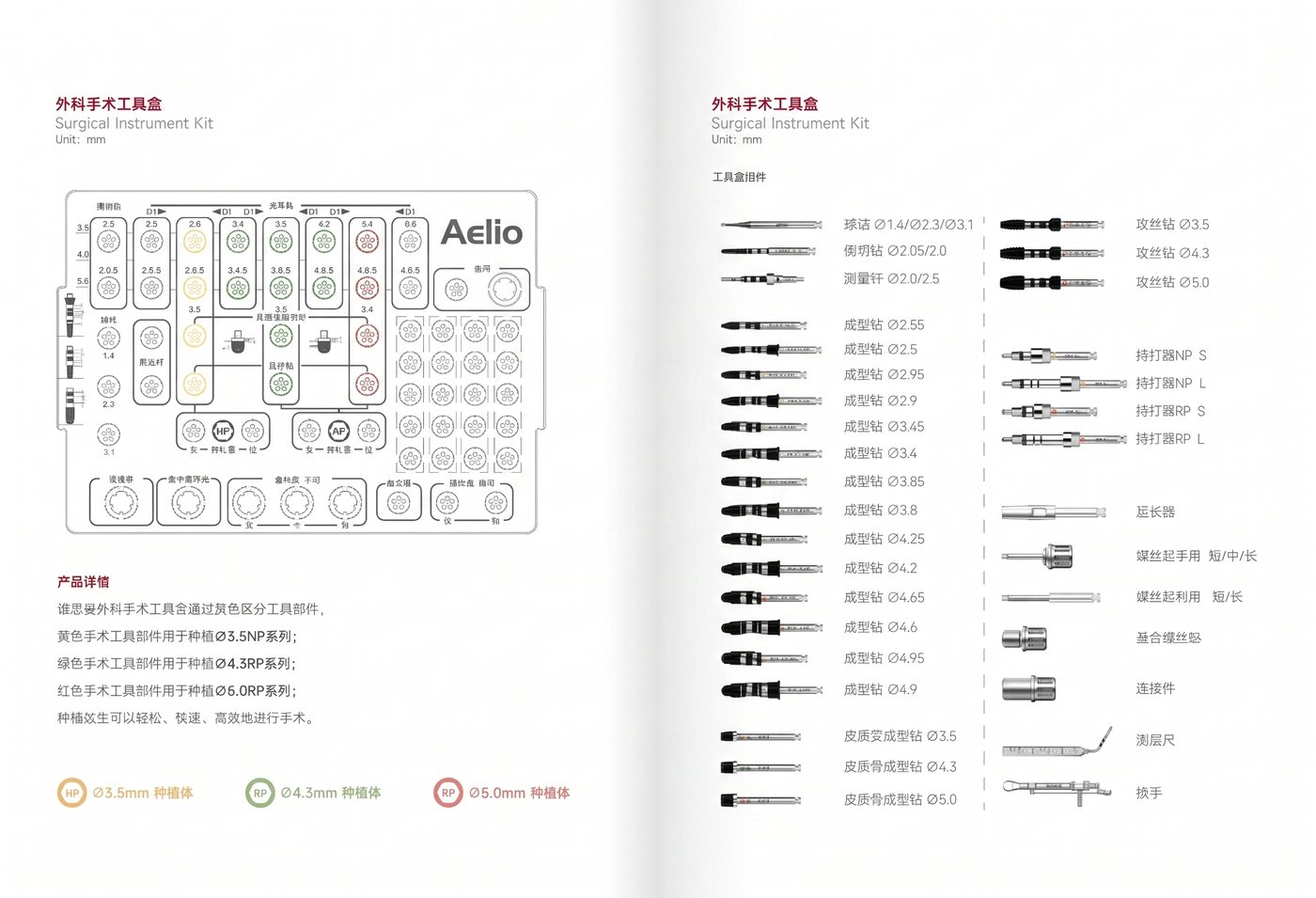 Aelio kit components