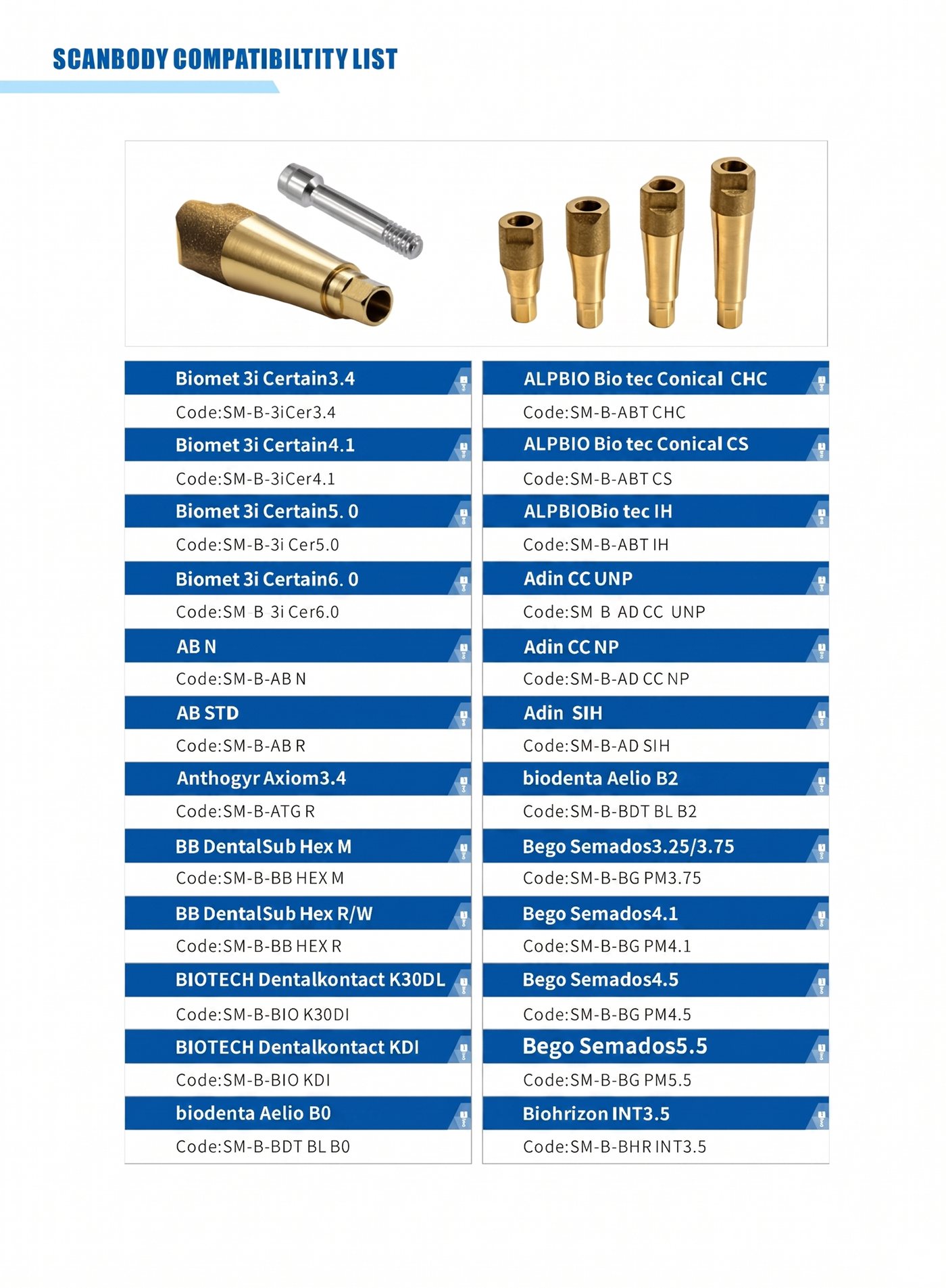Aelio scanbody compatibility list